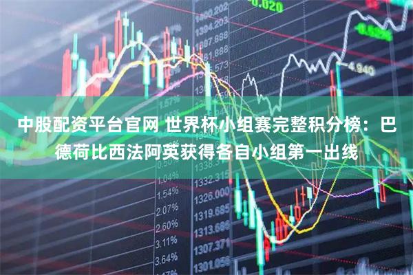中股配资平台官网 世界杯小组赛完整积分榜：巴德荷比西法阿英获得各自小组第一出线